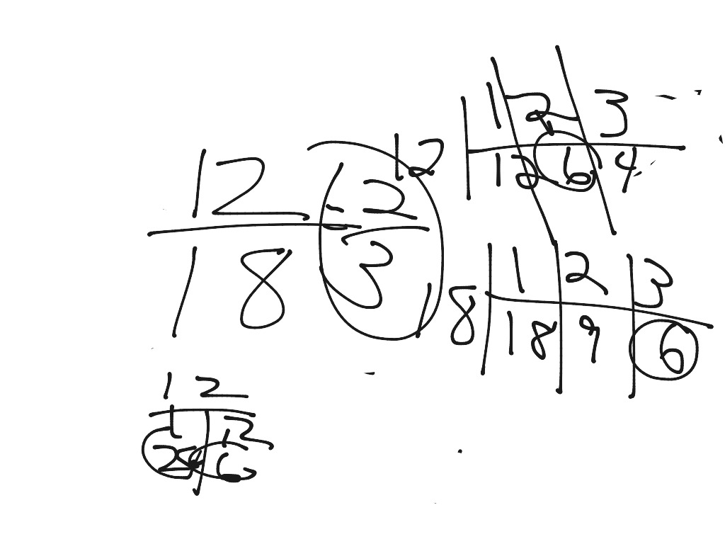 most-viewed-thumbnail