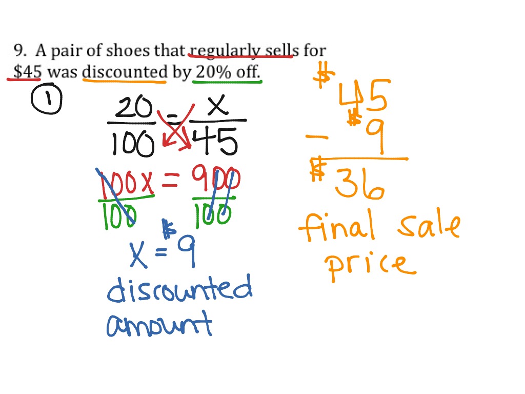 markups-and-discounts-math-showme