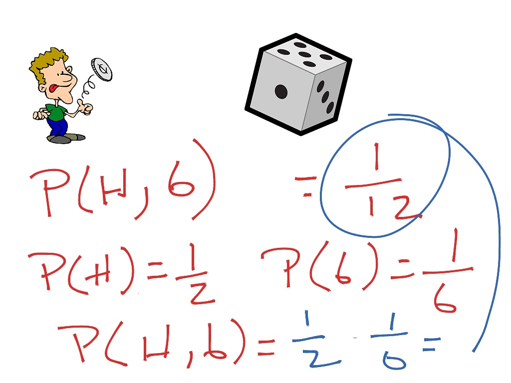 47-multiplication-theorem-of-probability-youtube