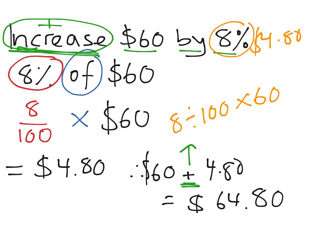 how-to-find-percent-increase-globe-echo