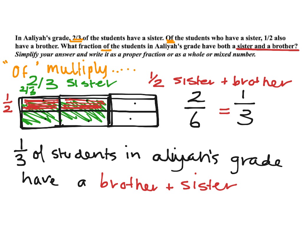 most-viewed-thumbnail