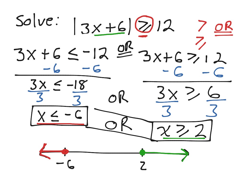 Sec.1.5 Video#5 Solve Absolute Value Inequality (OR) | Math, Algebra 2 ...