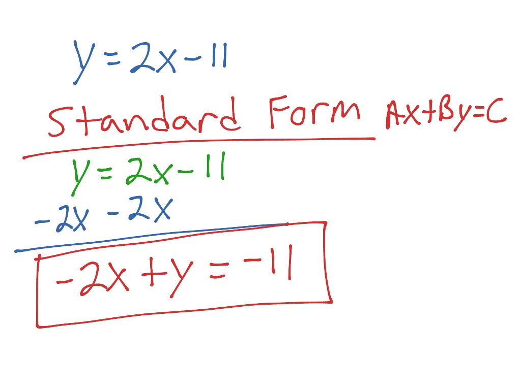 AA sec 2.2B video 2 writing equation given 2 points | Math, Algebra 2 ...