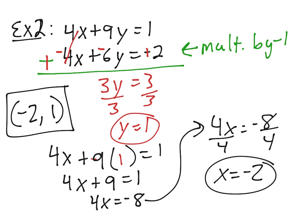 AA sec 3.5B ex2 | Math, Algebra 2 | ShowMe