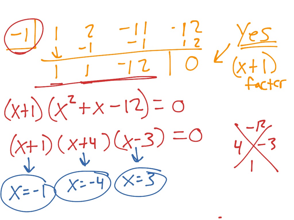 6.5A rational roots th'm p over q | Math, Algebra 2 | ShowMe