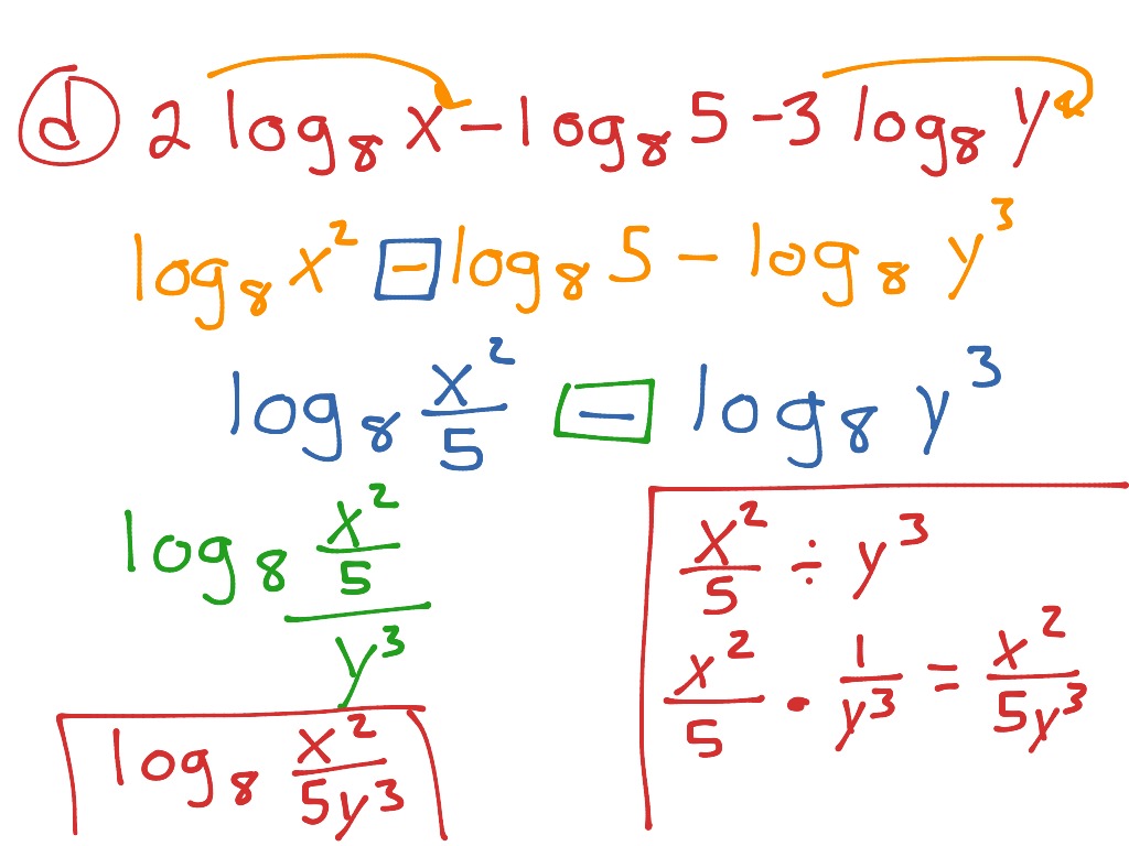 AA sec 8.4B video 1 | Math, Algebra 2 | ShowMe