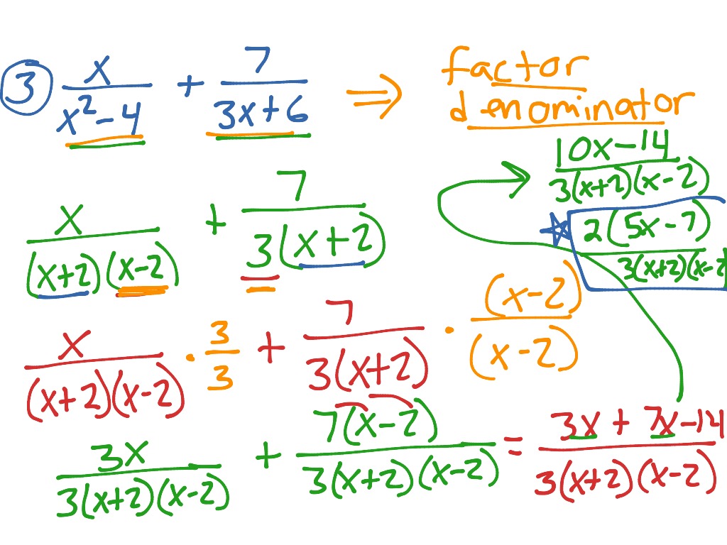 AA sec 9.5A video 1 | Math, Algebra 2 | ShowMe