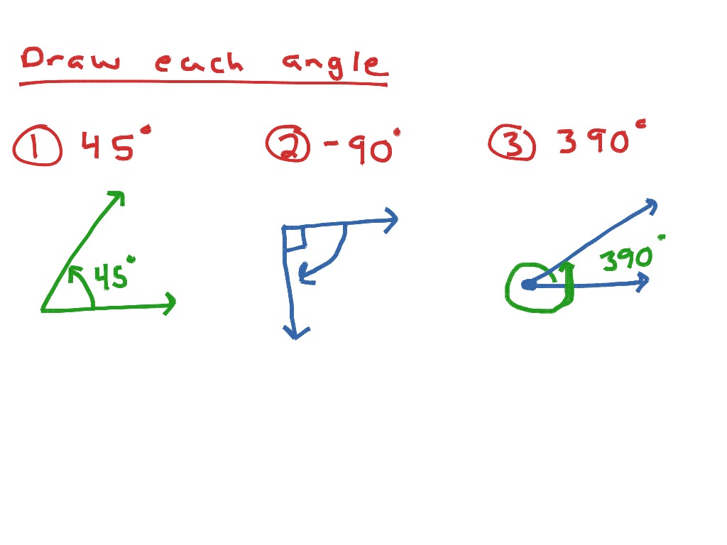 Pc 7.1 Angles Degrees Radians 