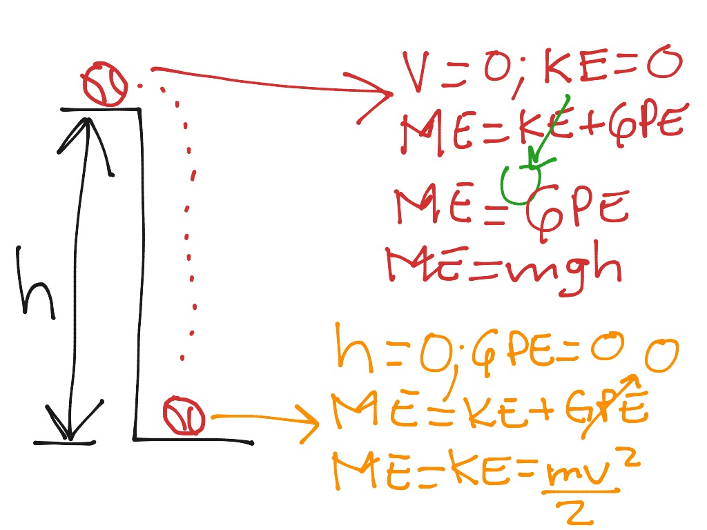 most-viewed-thumbnail