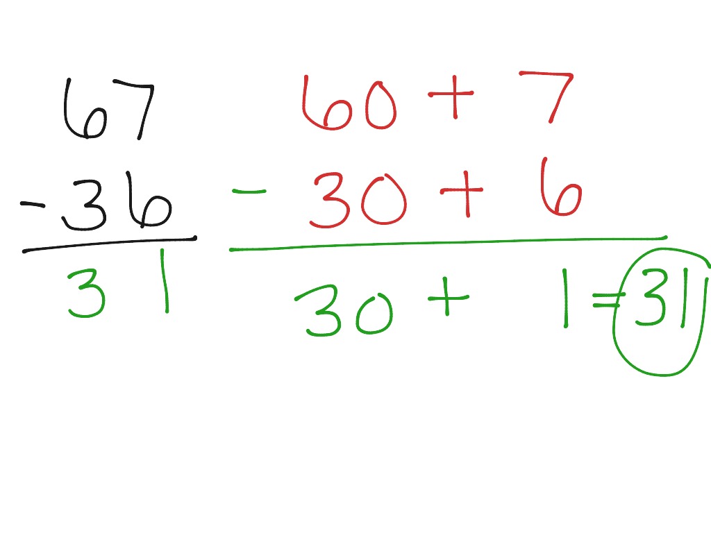 Subtracting by Decomposing/Expanded Form | ShowMe