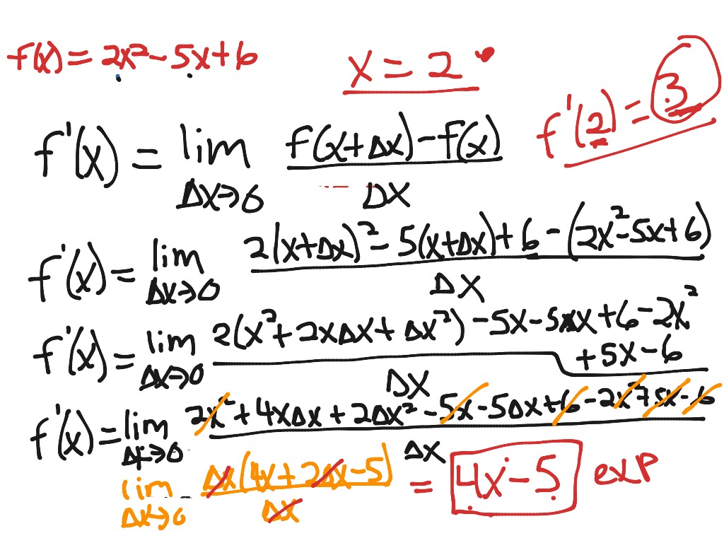 Alt form of the derivative | Math | ShowMe