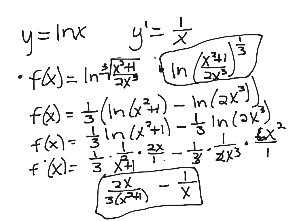 Der of ln | Math | ShowMe