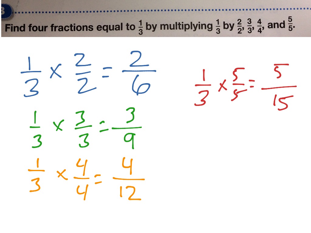 most-viewed-thumbnail