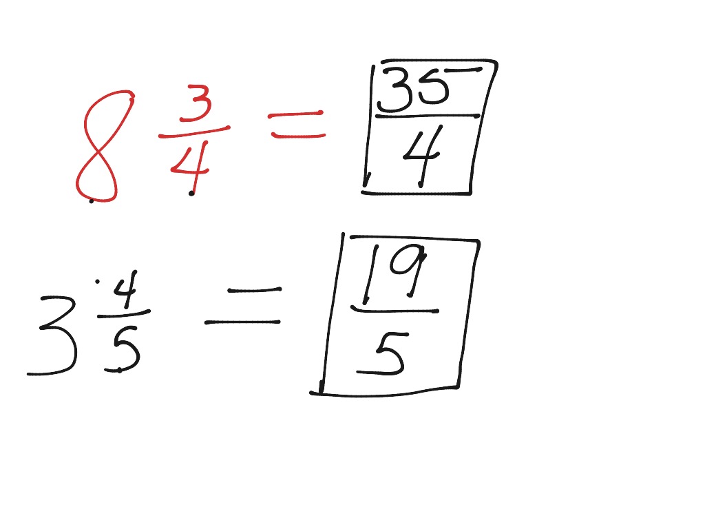 5th Grade mixed Numbers | Math, Arithmetic, Fractions, Elementary Math ...