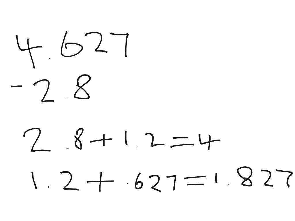 Rangi's and savanah's strategy | Math | ShowMe