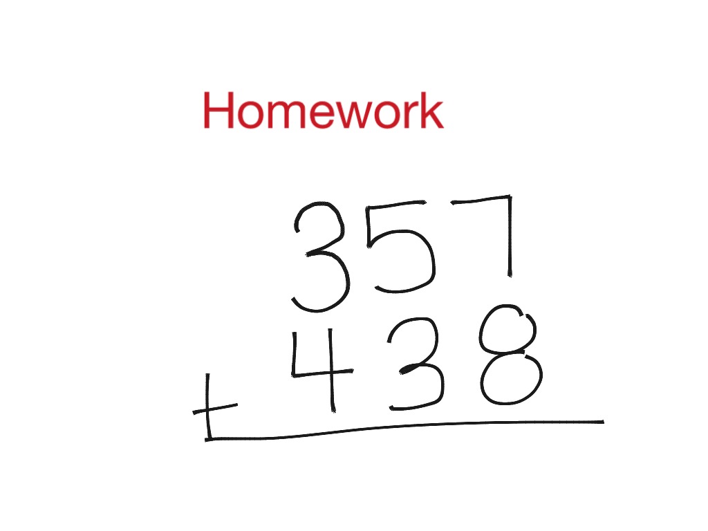 most-viewed-thumbnail