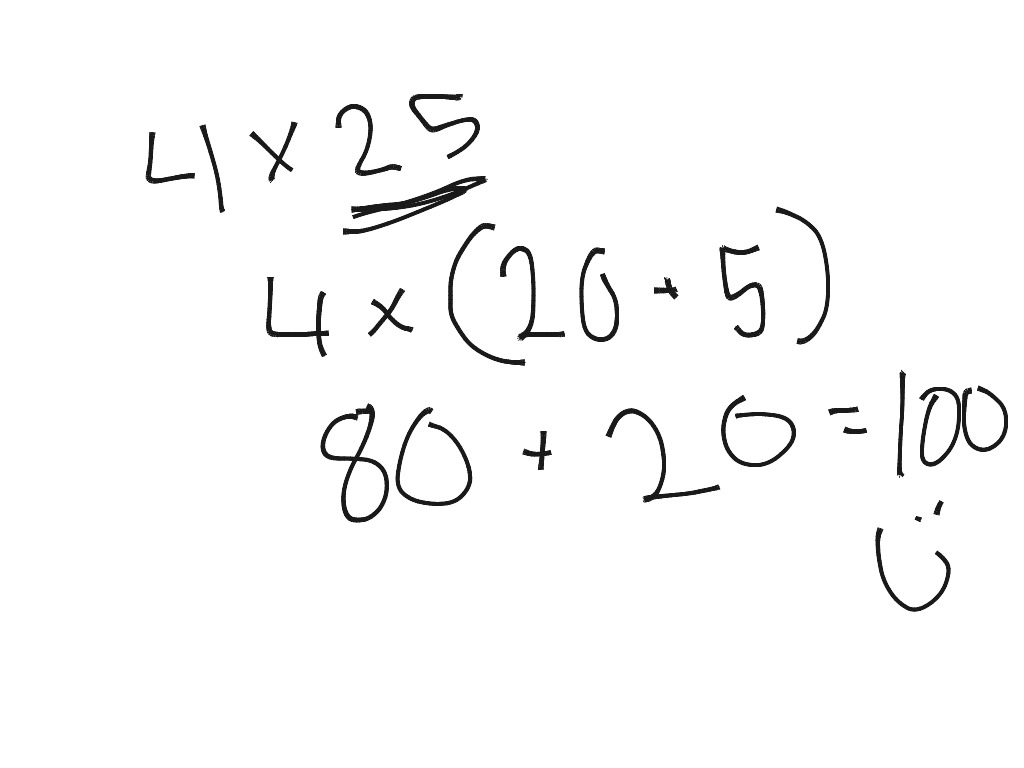 Eliza and Annabelle Math Tutorial | Math | ShowMe