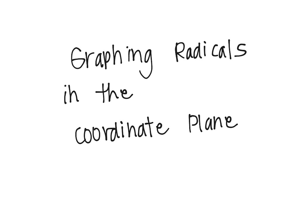 most-viewed-thumbnail