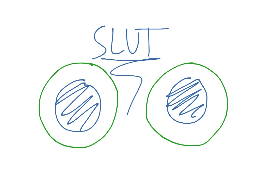 most-viewed-thumbnail
