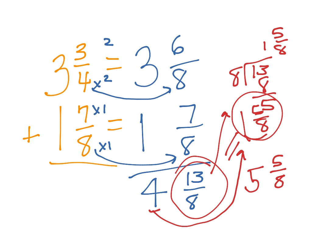 Adding mixed numbers | Math, Arithmetic, Fractions | ShowMe