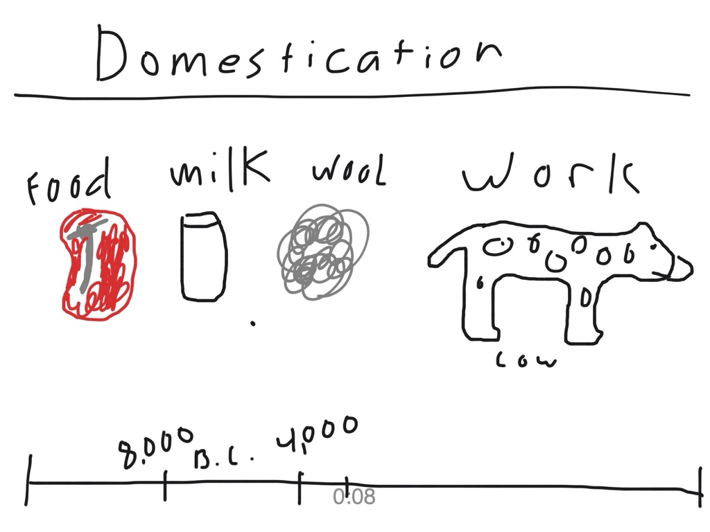 most-viewed-thumbnail