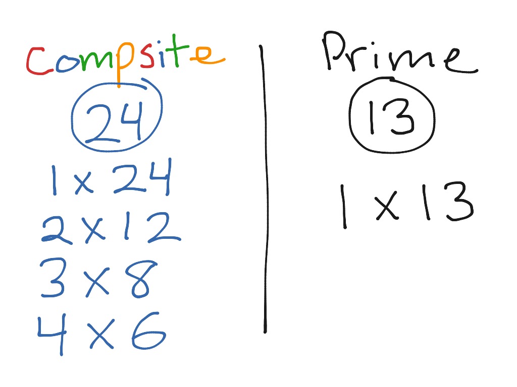 showme-prime-or-composite