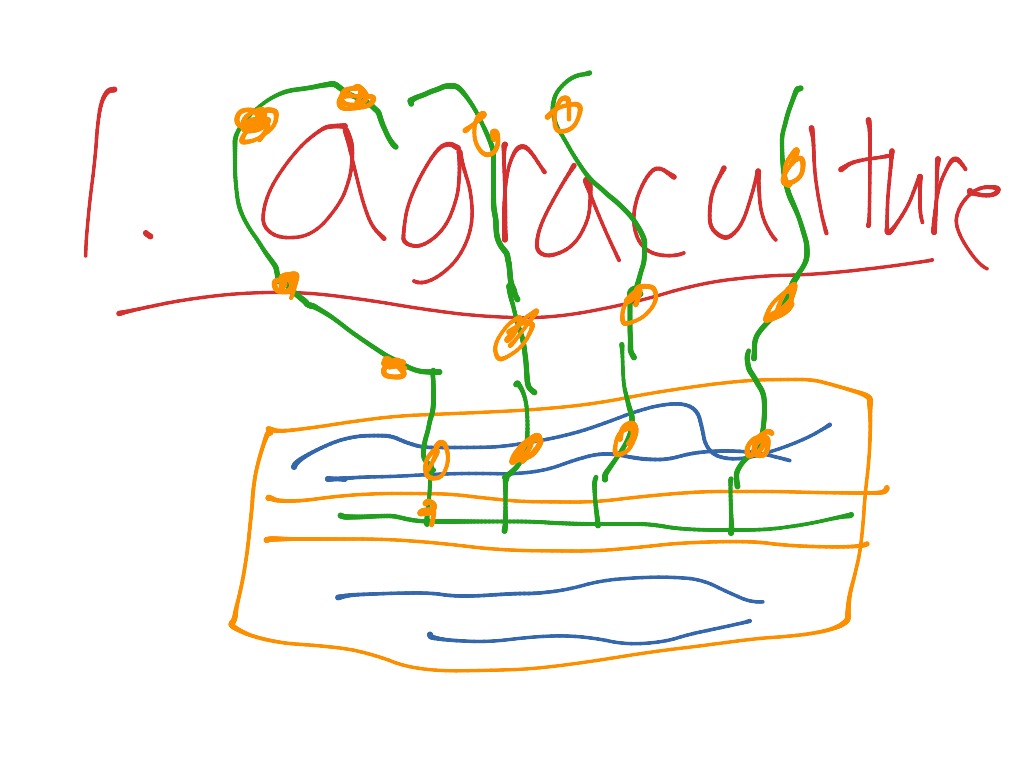 most-viewed-thumbnail
