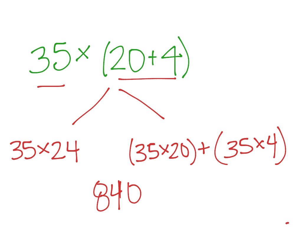 Lesson 39 | Math | ShowMe