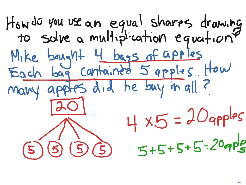 Image result for equal shares drawing