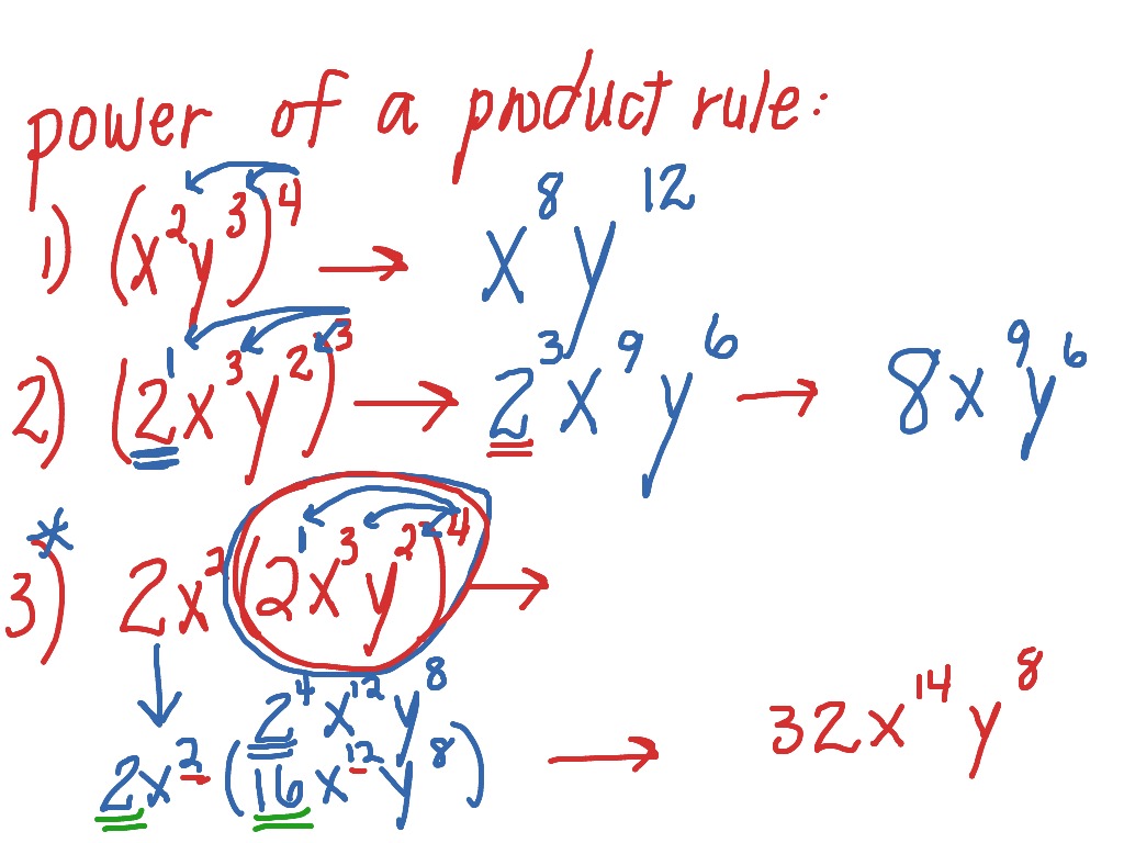 Power of a product rule | Math | ShowMe