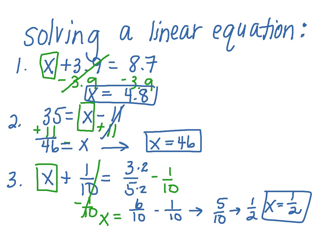 what does linear equation mean in algebra 1
