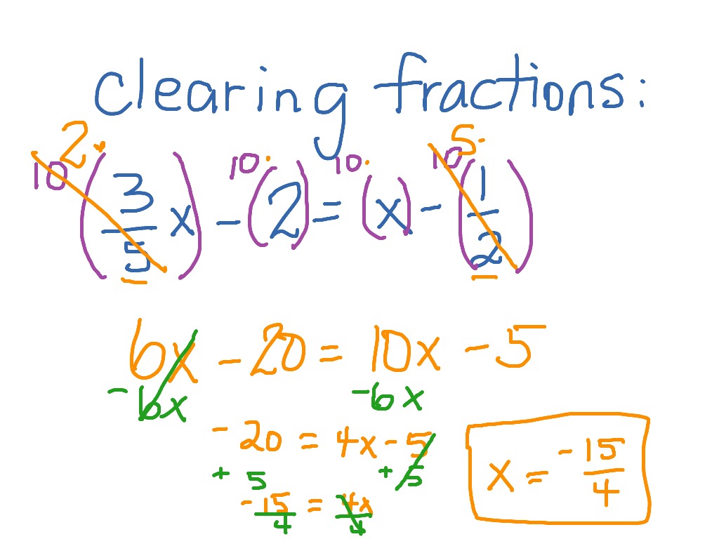 Clearing fractions from an equation Math solving equations ShowMe