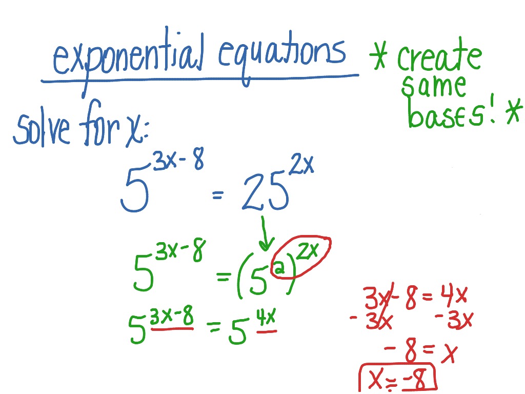 Solving Exponential Equations Math Showme