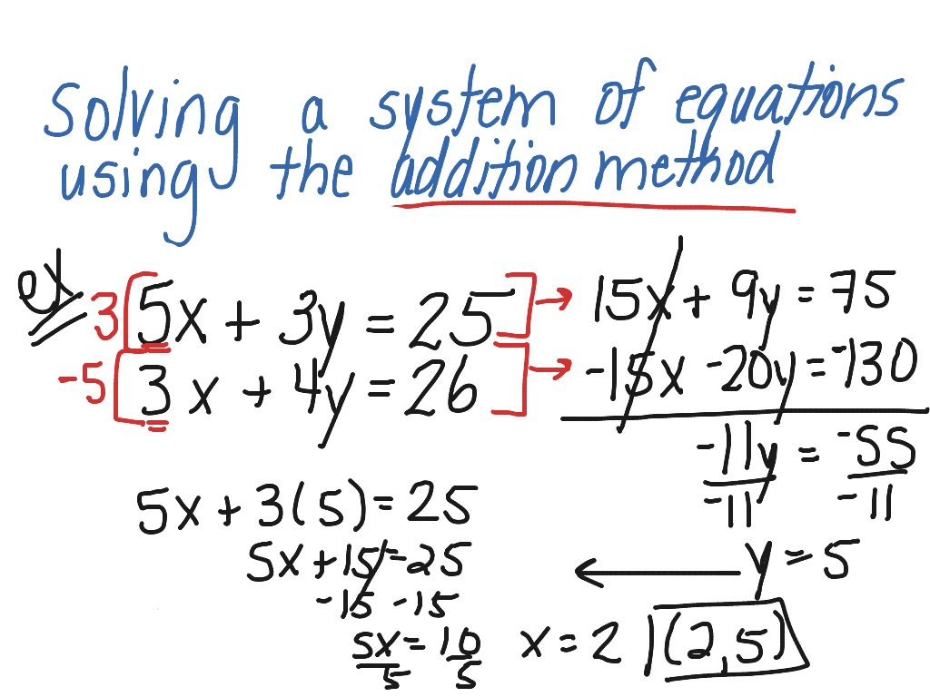 elimination method system of equations