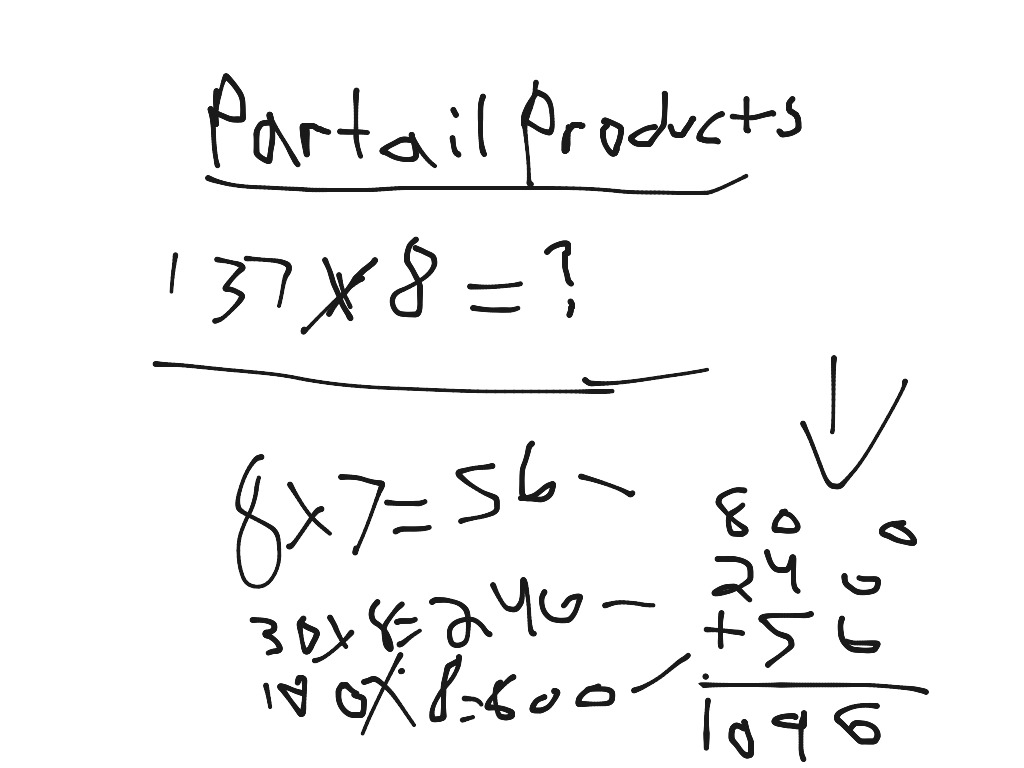 partial-products-math-showme