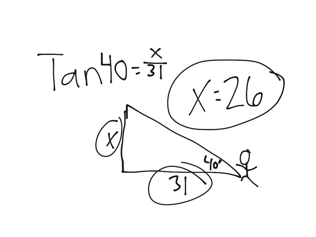 Angle of elevation math showme