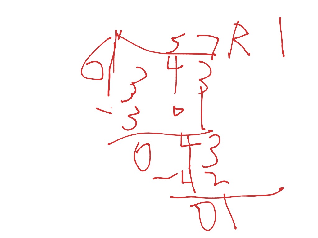 most-viewed-thumbnail