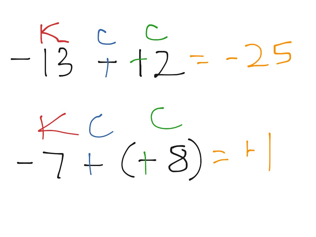 subtracting-integers-gold-math-showme