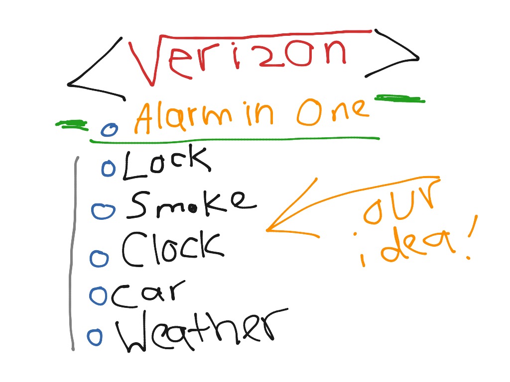 most-viewed-thumbnail