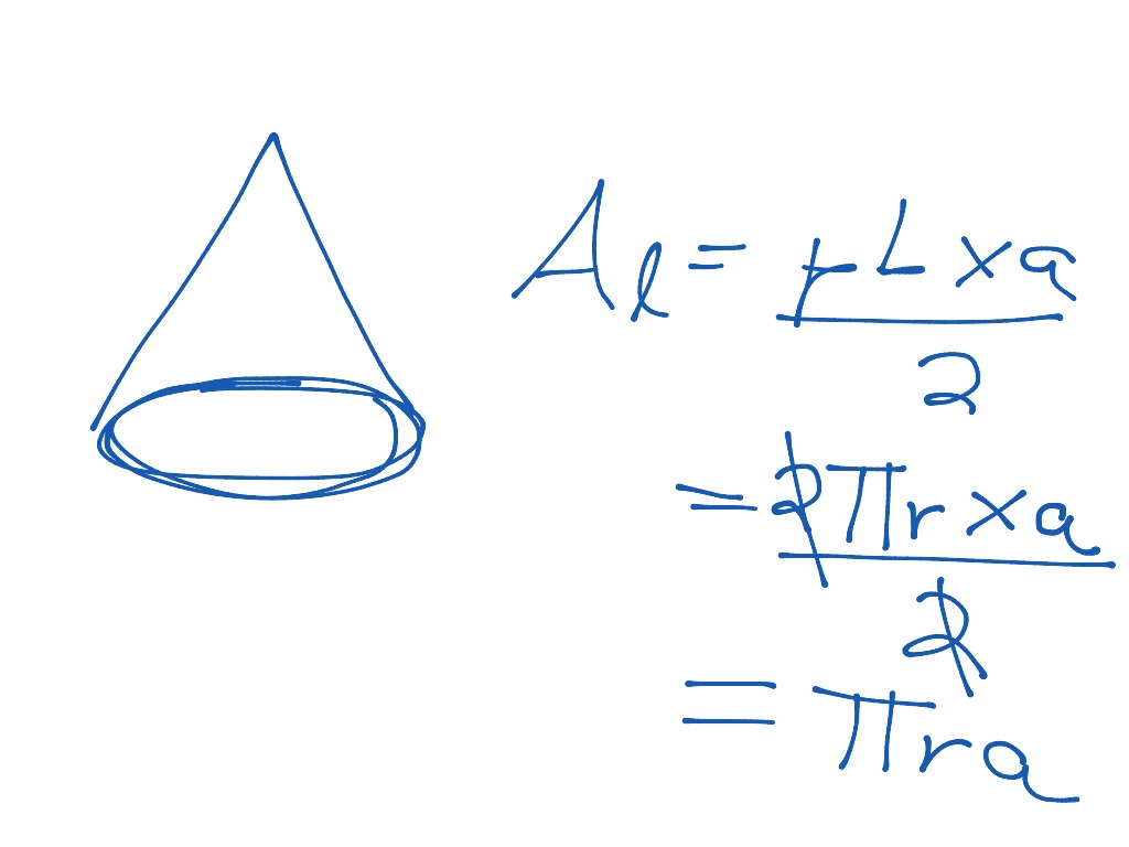 Explication de l'aire latérale du cône | Math | ShowMe