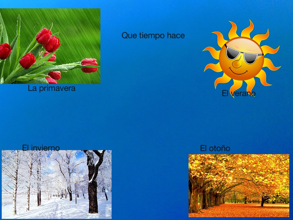 que-tiempo-hace-spanish-spanish-grammar-language-showme