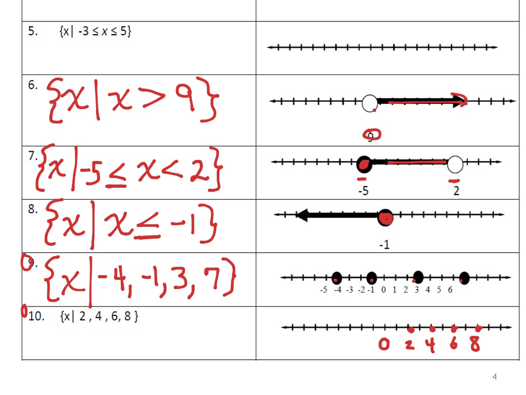 what is a set notation in math definition