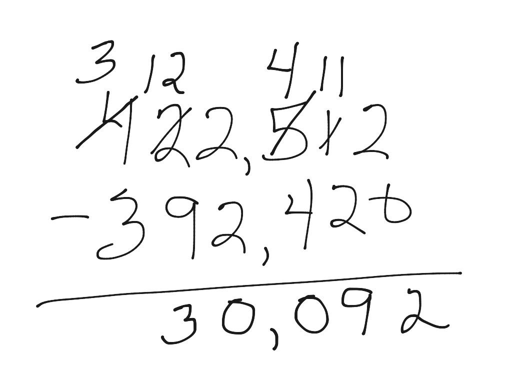 Standard algorithm for subtraction and vocabulary. Math ShowMe