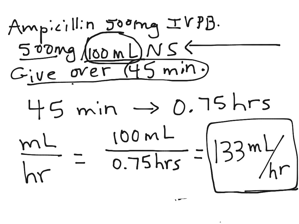 Peds Daily Fluid Requirements Nursing Dosage And Calculation ShowMe