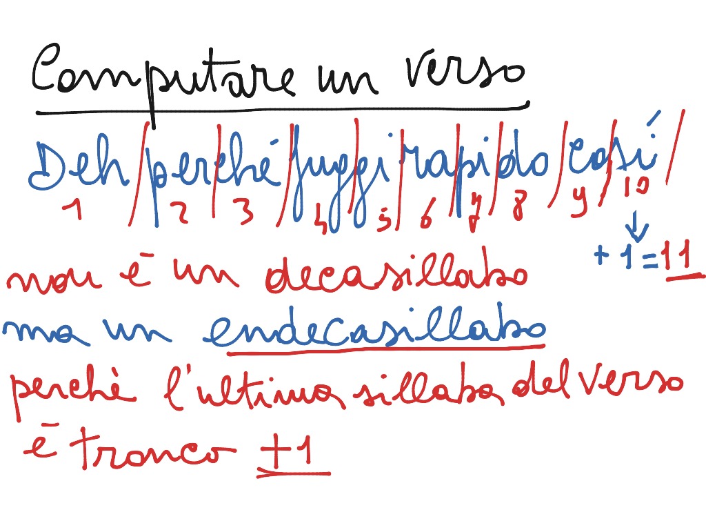 most-viewed-thumbnail