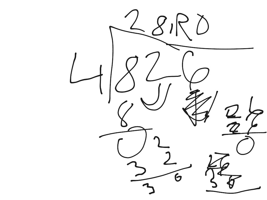 most-viewed-thumbnail