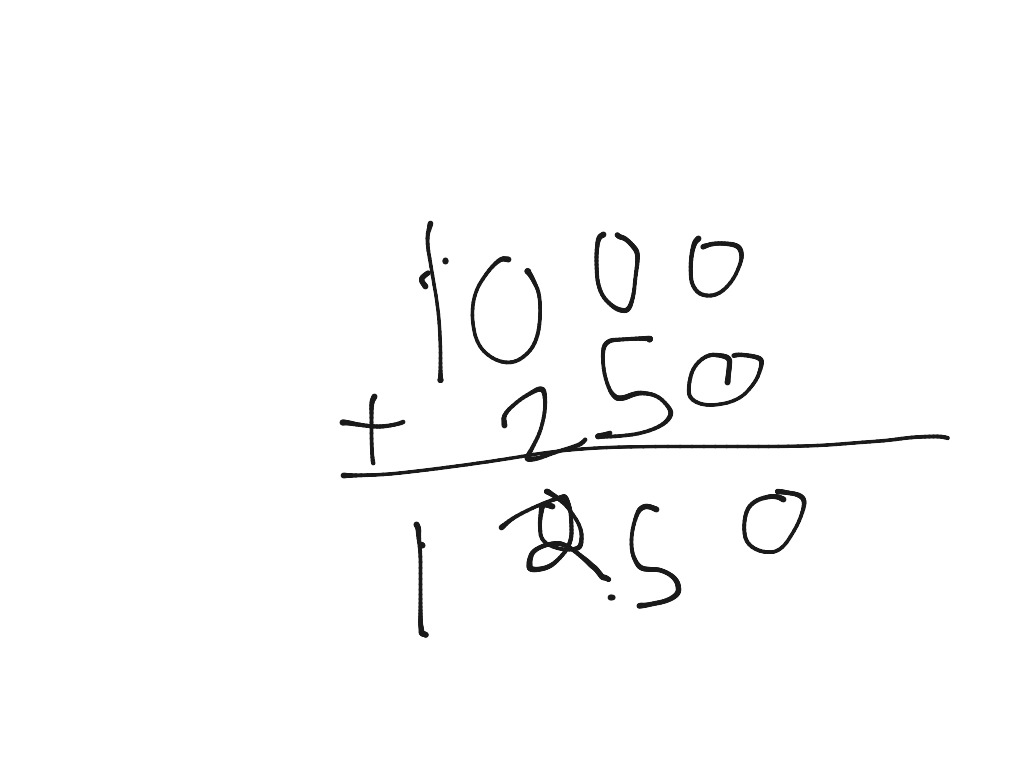 most-viewed-thumbnail