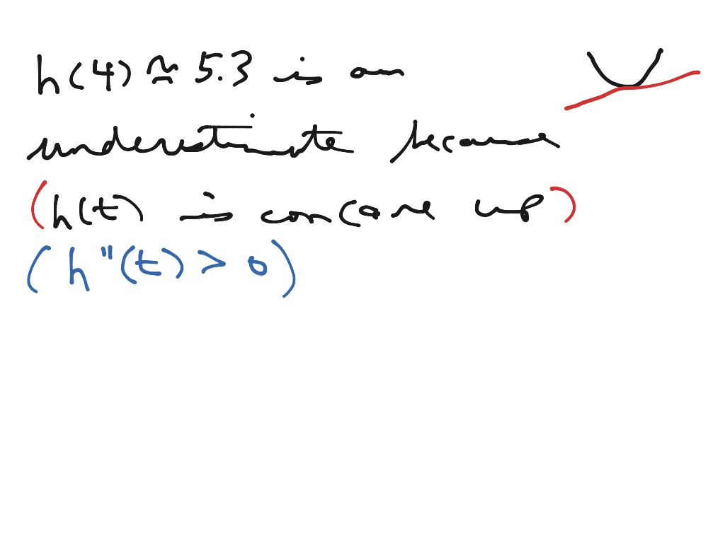 most-viewed-thumbnail