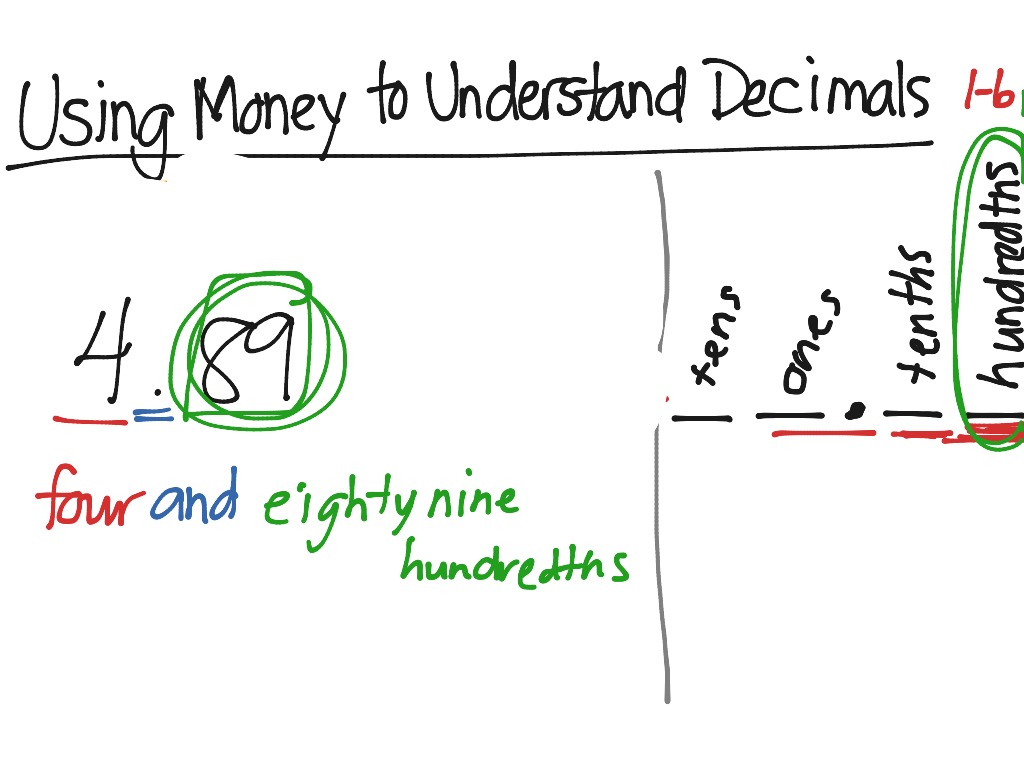 homework 1 6 using money to understand decimals