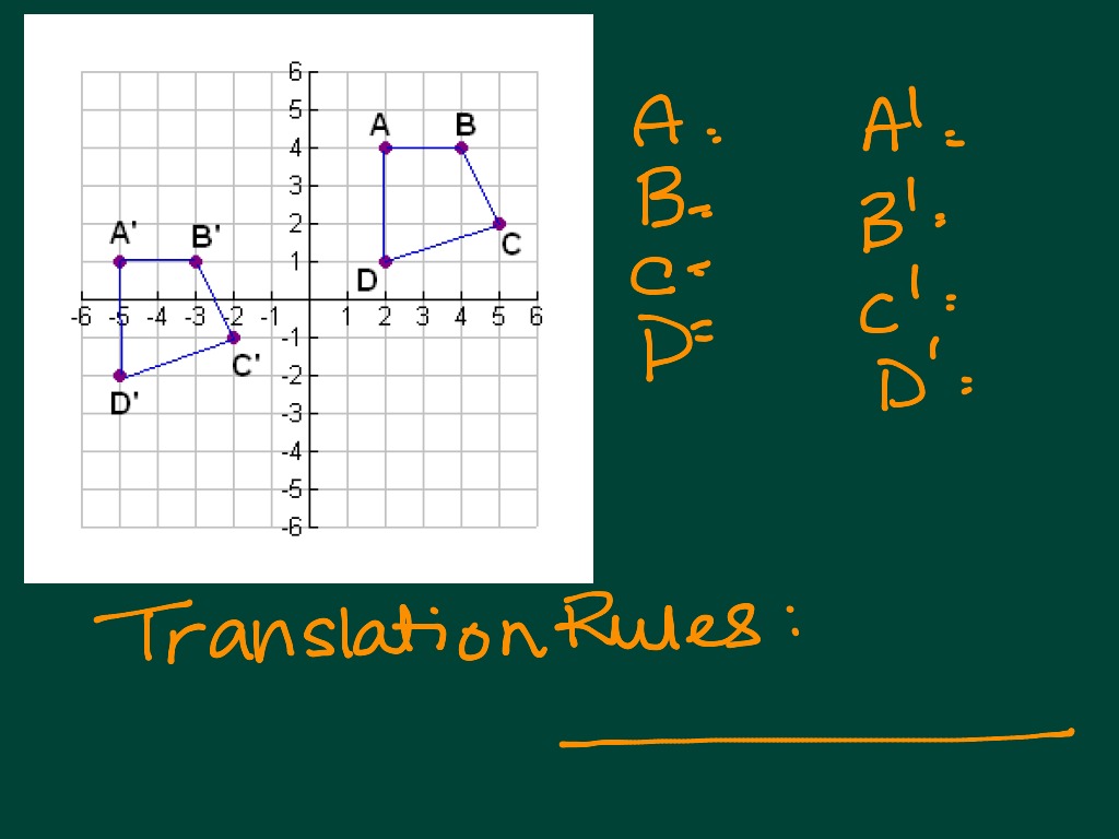 rn degrees rm translation geometry